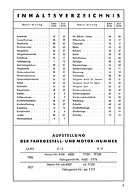 BMW R12 and R17 (incl. sidecar) spare parts list catalog