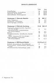 DKW RT 175 S, RT 175 VS, RT 200 S and RT 200 VS spare parts list