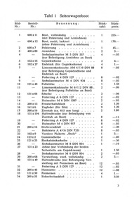 Steib LS 200, LT 200, S 350, S 500 L, TR 500 und RS 1 Ersatzteilliste