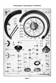 Triumph BDG 250 Spare Parts List Spare Parts Catalogue BDG250 H BDG-250 Telescopic Fork