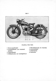 Zündapp Comfort 1953 Bedienungsanleitung