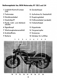 DKW RT 125/2, 125/2H und 175 Bedienungsanleitung RT125 RT175