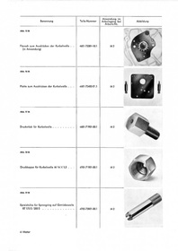 DKW repair instructions RT 175 S RT 175 VS RT 200 S RT 200 VS RT 250 VS RT 350 S