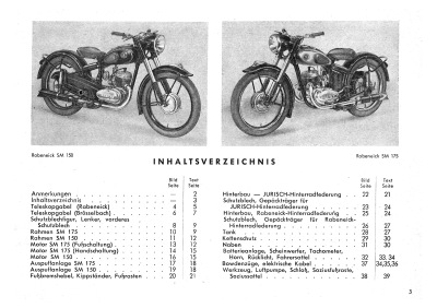Rabeneick SM 150 und SM 175 Ersatzteilliste