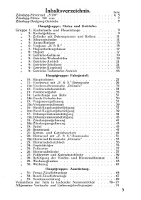 Zündapp S 200 Spare Parts List Catalog