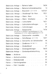 NSU Superfox 4-Takt Bedienungsanleitung