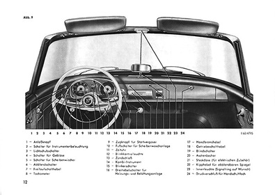 Auto Union DKW 1000 Sp Bedienungsanleitung