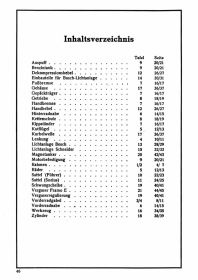 DKW Special 200 Spare Parts List Catalog