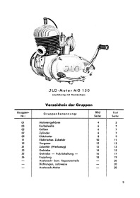 ILO MG 150 Ersatzteilliste