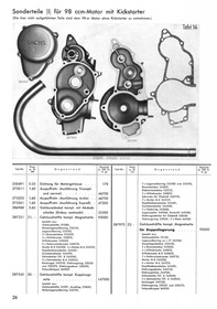 Sachs 74 ccm and 98 ccm 1937 engine/hub spare parts list spare parts catalog parts catalog