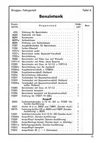 DKW 44 44a RT 100 2,5 3 PS 2,5PS 3PS RT100 Spare Parts List Spare Parts Catalog