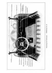 Ford Model T (Tin Lizzie) Owner's Manual Owner's Manual