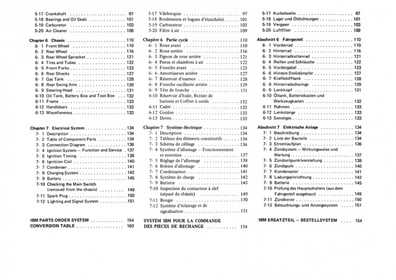 Yamaha DT 250 and 360, RT 1 2 3 F DT1-F DT2 DT3, RT1-F RT2 RT3 Repair Manual Workshop Manual