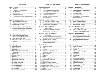 Yamaha DT 250 and 360, RT 1 2 3 F DT1-F DT2 DT3, RT1-F RT2 RT3 Repair Manual Workshop Manual
