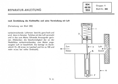 Zündapp Combimot KM 48 and KM 50 with engine type 255 Workshop manual Repair instructions 1954-1959