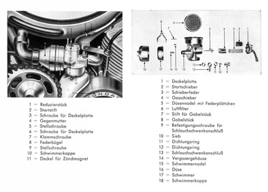 Zündapp Combimot KM 48 and KM 50 with engine type 255 Workshop manual Repair instructions 1954-1959