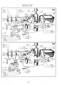 Fordson Dexta und Super-Dexta Traktor Ersatzteilliste