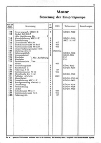 Kramer K 15 spare parts list K15 spare parts catalog spare parts list