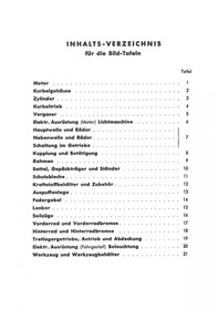 NSU Quick and Quick 52 spare parts list Spare parts catalog