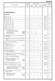 Opel 1,1 Liter Kadett and Vans Main Catalog Spare Parts List Spare Parts Catalog