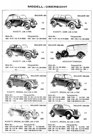 Opel 1,1 Liter Kadett and Vans Main Catalog Spare Parts List Spare Parts Catalog
