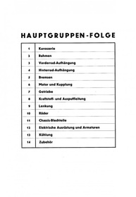 Opel 1,1 Liter Kadett and Vans Main Catalog Spare Parts List Spare Parts Catalog