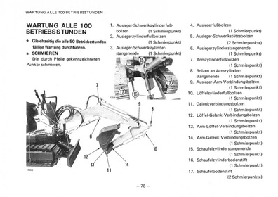 Komatsu PC05-1 Excavator User Manual Manual Manual Maintenance