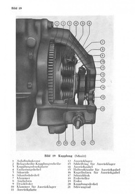 NSU Kettenkraftkrad HK 101 Operating Instructions Manual D624/1 Description HK101 D 624/1