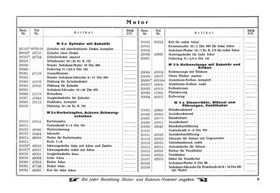 NSU 301 ccm T Touring model 1929 single cylinder motorcycle spare parts list spare parts catalog