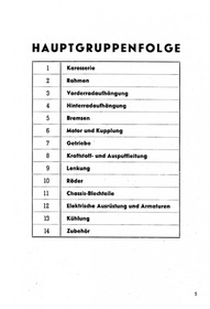 Opel Olympia 1,5l 1951 spare parts list spare parts catalog parts catalog