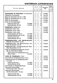 Opel Olympia 1,5l 1951 spare parts list spare parts catalog parts catalog