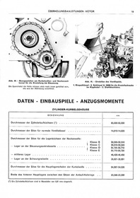 Fiat 850 Sport Coupé Spider Hauptmerkmale und Überholungsanleitung (Reparaturanleitung)