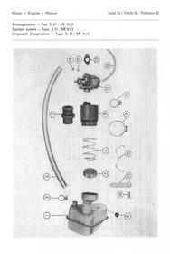 Simson Ersatzteilliste Kleinkrafträder Roller S 51 KR 51/2 Schwalbe Spatz Sperber Habicht Katalog