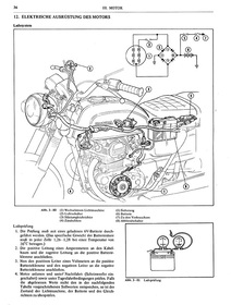 Honda CB125 1974 Repair Workshop Manual
