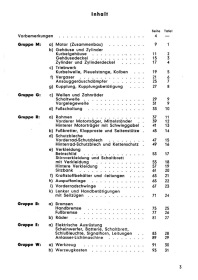 Zündapp Bella R 204 Spare Parts List Catalog