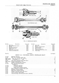 Willys Jeep CJ-3B Universal Farm Ersatzteilliste