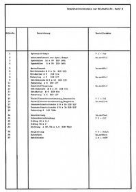 Bungartz Four Wheel Tractor T8-DA Spare Parts List Spare Parts Catalogue 8505 Deutz F2L