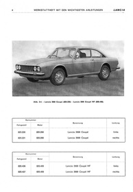 Lancia 2000 Sedan, Coupé and Coupé HF Repair manual Workshop manual