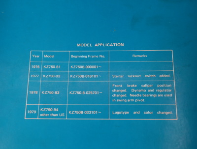 Kawasaki KZ750 Service Shop Repair Manual