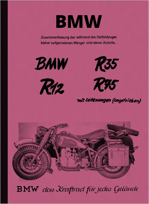 BMW R 12, R 35 und R 75 Zusammenfassung