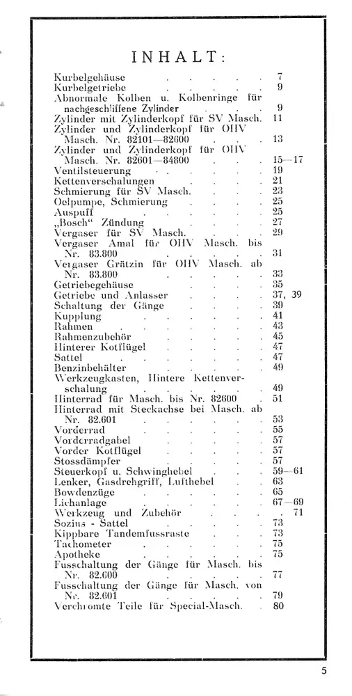 Jawa 350 OHV (1940) spare parts list spare parts catalog parts catalog
