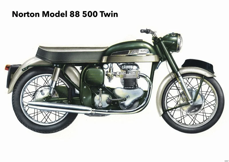 Norton Model 88 500 cc Twin Motorcycle Poster Picture art print