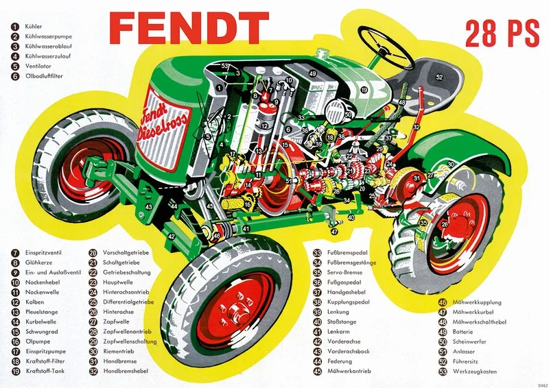 Fendt 28 PS Dieselross Traktor Schlepper Schnittzeichnung Durchsicht Motor Poster